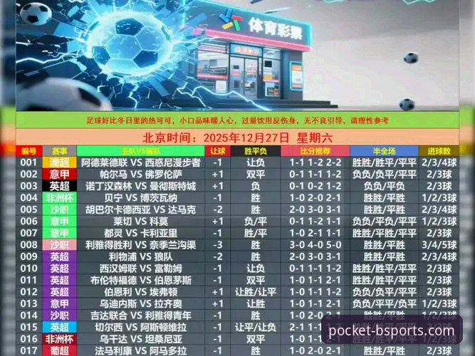 Bsports官网投注实用指南：从版本更新到赛事竞猜的必备知识