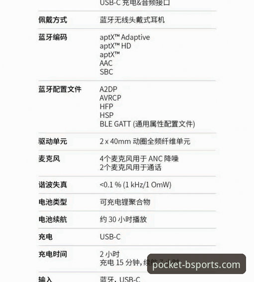 Bsports最新版本必备 Bsports最新版本必备功能详解与实战指南