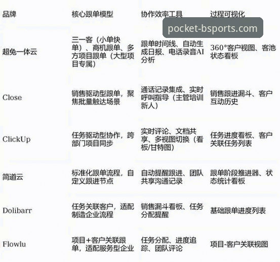 Bsports下载 揭秘Bsports下载背后的真相:从版本迭代到用户体验的全维度解析