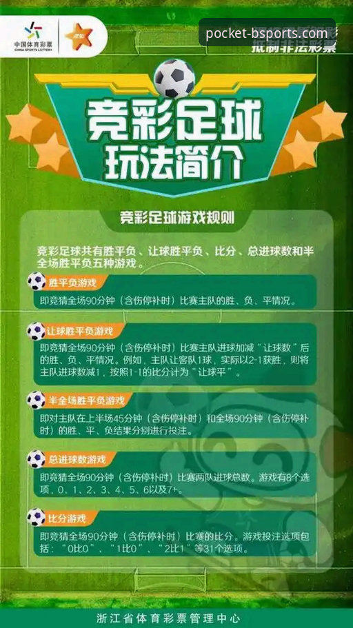 Bsports竞猜功能最新动态：新手必看的一站式体育投注指南